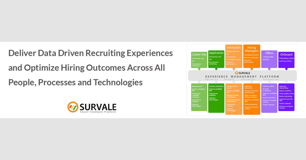 Survale Unveils Major Platform Enhancements Including Professional Edition and Expanded Benchmark Programs