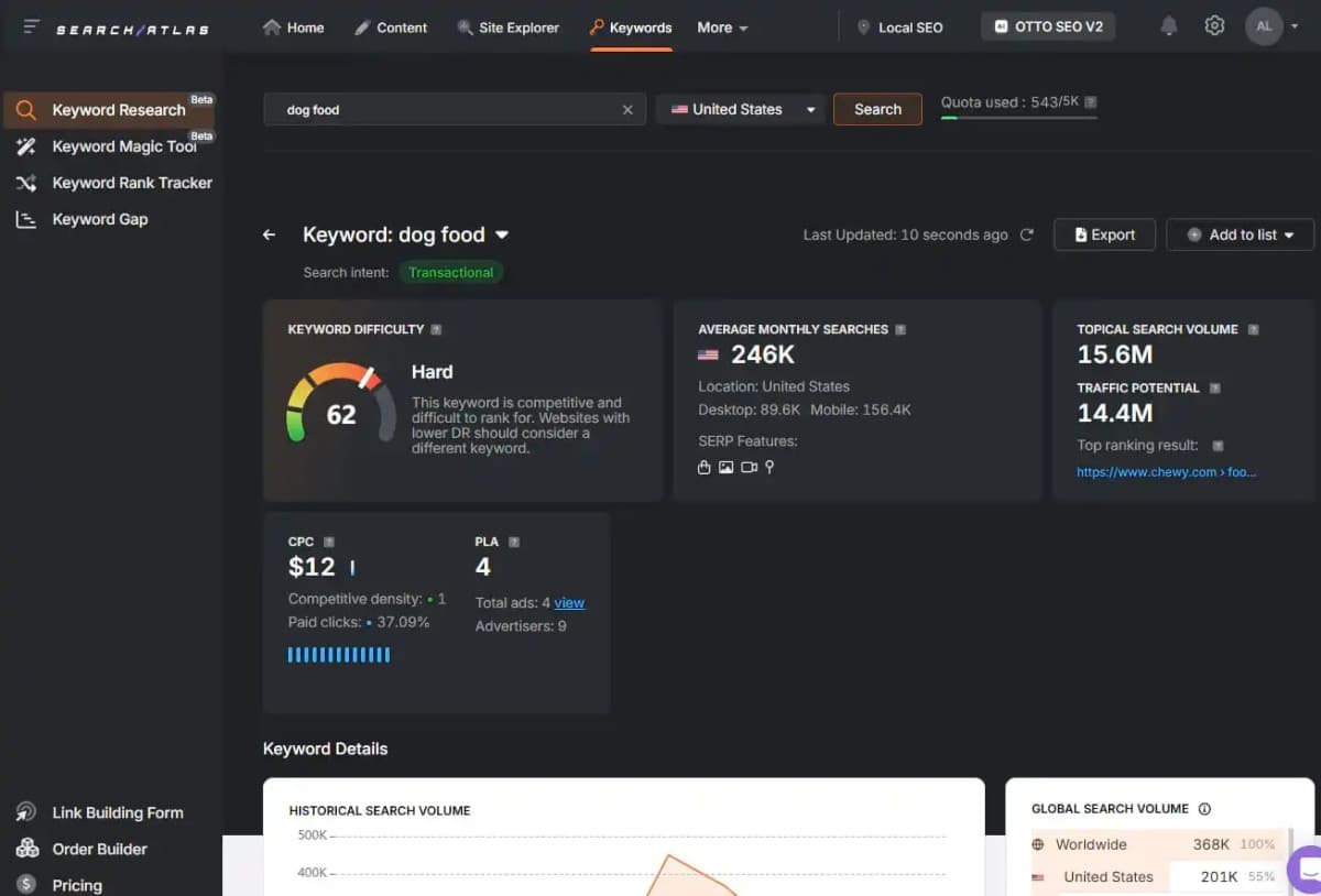 Search Atlas Enhances AI-Powered SEO Platform with Comprehensive Workflow Tools