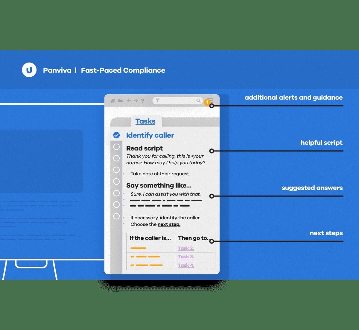 AI Knowledge Management Emerges as Essential for Regulated Contact Centers