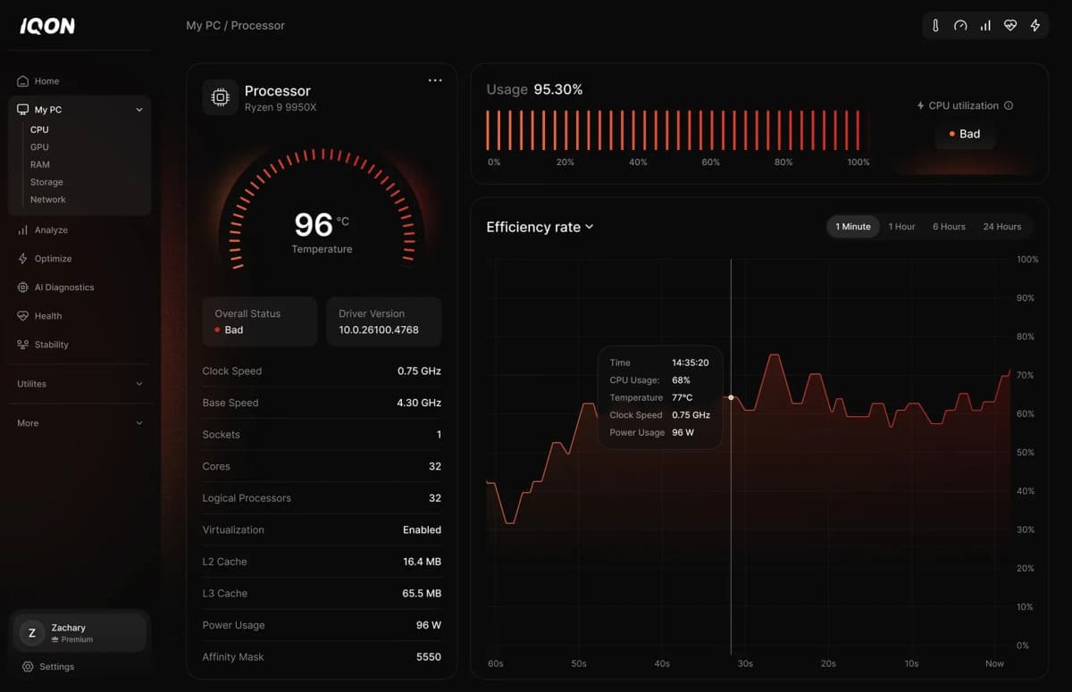 IQON Digital Launches Desktop Application Combining Real-Time Monitoring with 24/7 Human Technical Support
