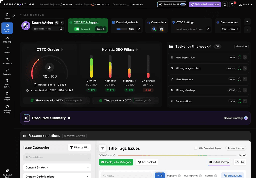 Research Confirms Automated Technical SEO Delivers Measurable Performance Gains Across All Website Sizes