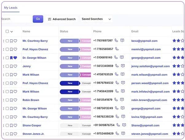ConvergeHub Sales Automation Platform Addresses Pipeline Inefficiencies for Modern Sales Teams