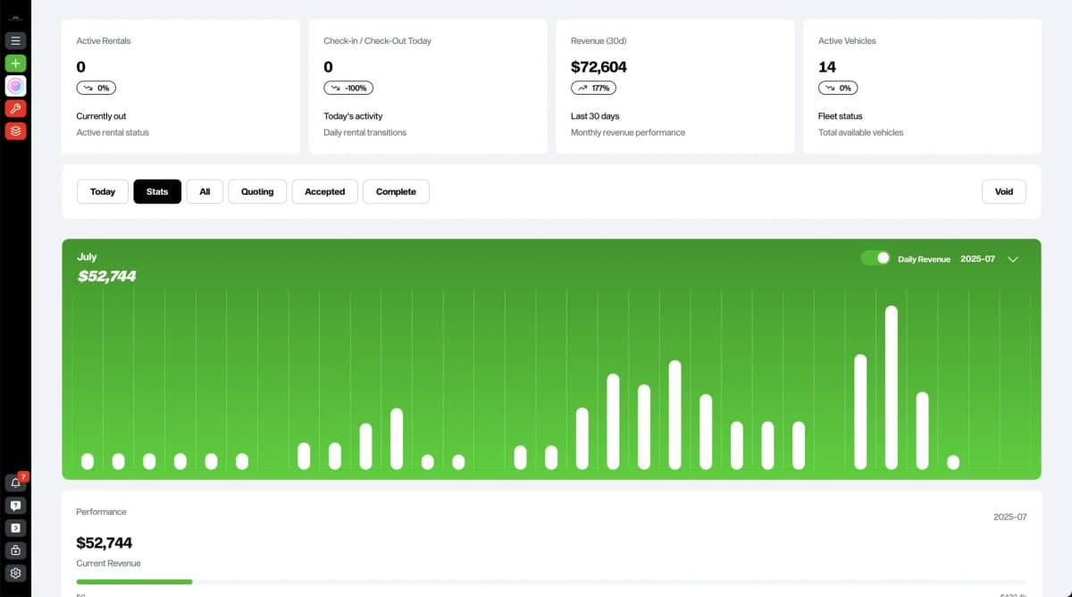 Pocket's Turo Calendar Sync Revolutionizes Luxury Car Rental Management
